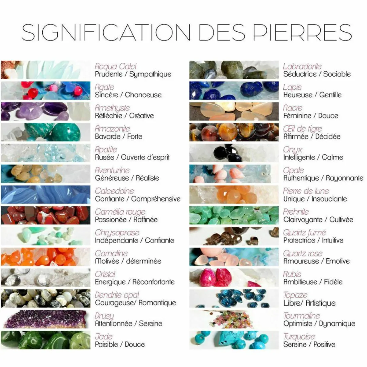 2 Bagues Aventurine verte & Iolite en Laiton doré-Moonstone Best