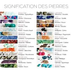 Femme Moonstone Bagues^Bague ajustable Stella Labradorite en laiton doré